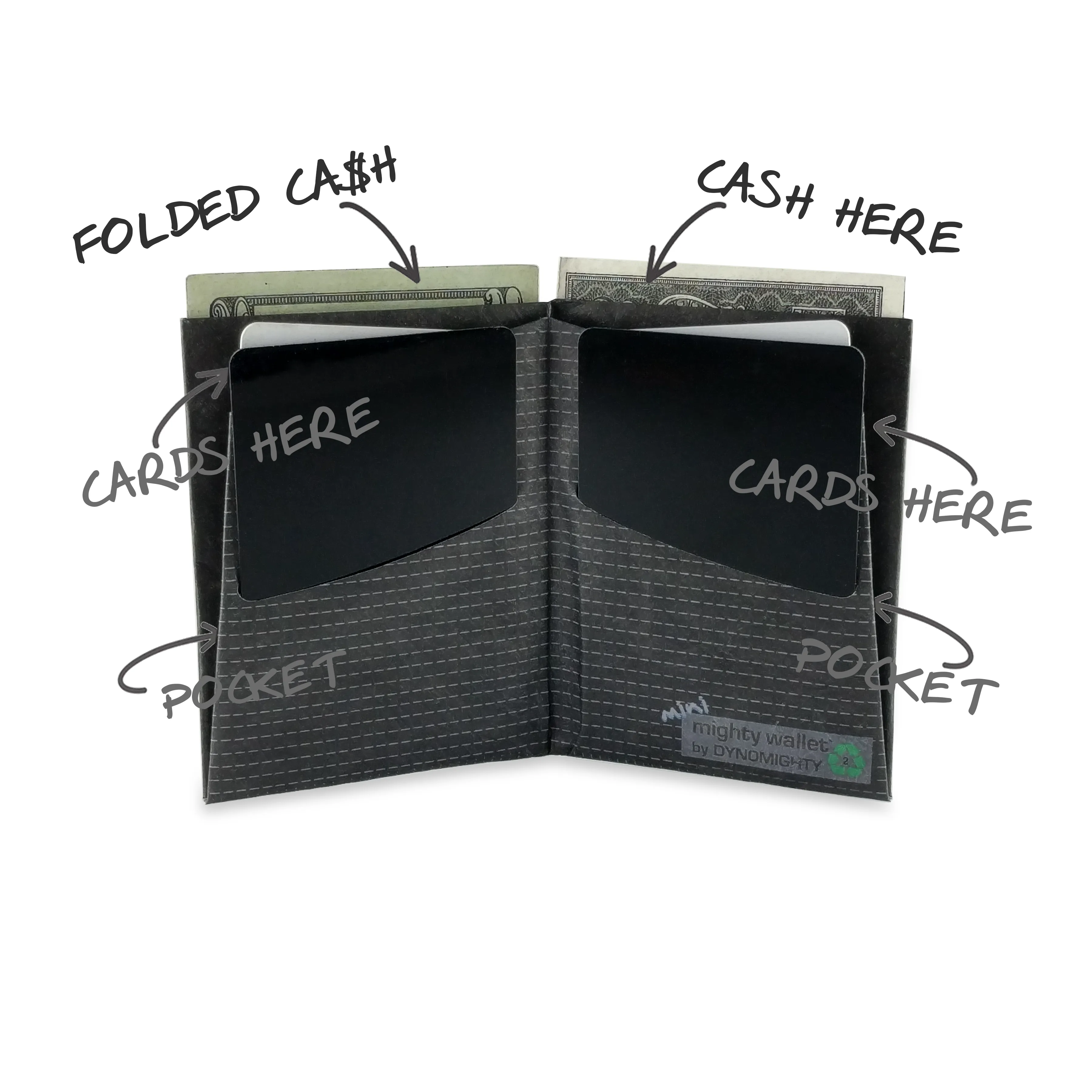 Cassette Tape mini Mighty Wallet